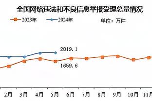 进攻真的强！步行者全场轰122分&下半场74分